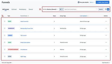 clickfunnels order form|Stripe Order Form Testing : ClickFunnels Classic.